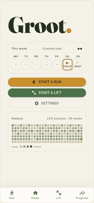 Groot Home screen showing the weekly contract, six weeks kept, a Today run tile, and a history grid